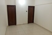 Fully Renovated Flat for Sale North Nazimabad Block M 2 Bed Lounge